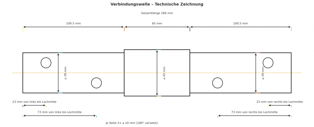 Kongskilde DTA 205 Verbindungsbolzen Zwischenwelle Verbindungswelle 171604352
